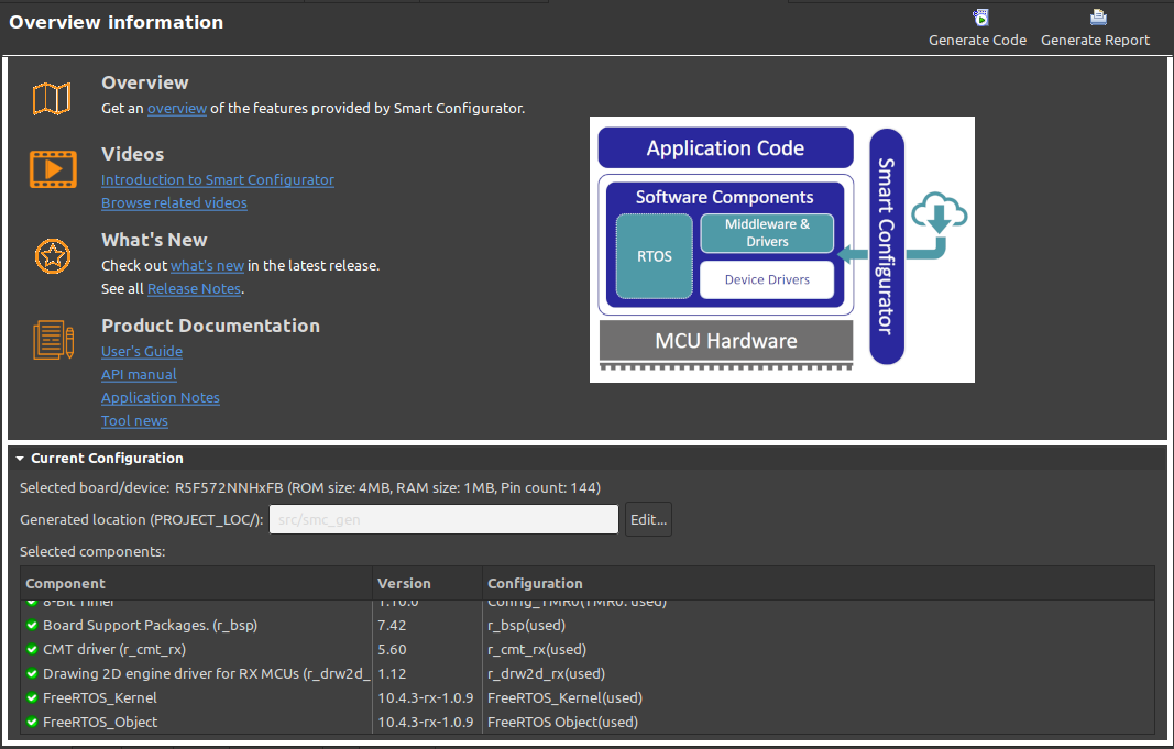 Code generation with SMC